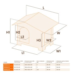 Ferplast Cuccia per Cani Villa 90 Grigia 88x72x65 cm 87255099