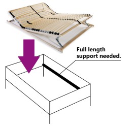    Rete a Doghe 7 Zone con 28 Doghe 120x200 cm