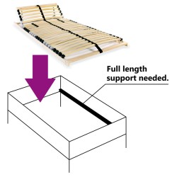    Rete a Doghe 7 Zone con 28 Doghe 80x200 cm