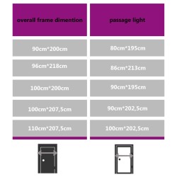 Porta Ingresso in Alluminio Antracite 110x207,5 cm