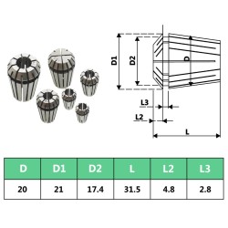 Pinze per Colletti ER20 Set Utensili per Tornitura 13 pz