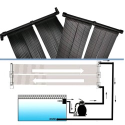 vidaXL Pannello Solare Riscaldatore per Piscina 80x620 cm