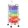 vidaXL Carrello Portaoggetti con 10 Cassetti Multicolore in Plastica