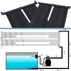 vidaXL Pannelli Solari Riscaldatori per Piscina 4 pz 80x310 cm