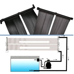 Pannelli Solari per Riscaldamento Piscina Set 2 pz