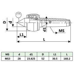   Contropunta Girevole MT3