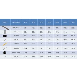 vidaXL Pavimento Esterni in WPC Cavo Accessori 36m² 2,2m Marrone Scuro